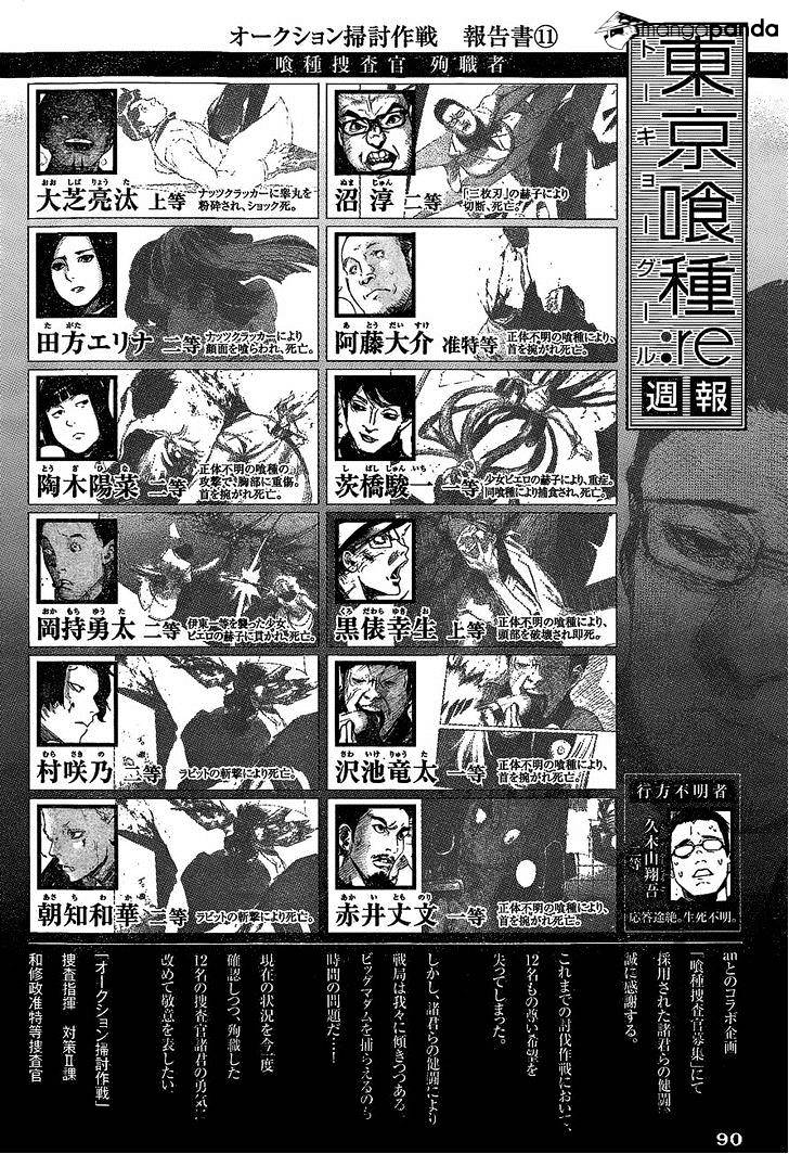 Tokyo Ghoul:re Chapter 29 19